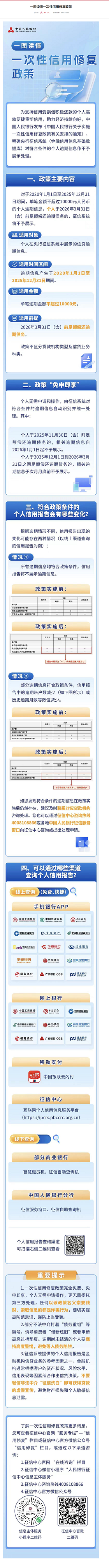 3.一图读懂一次性信用修复政策.png