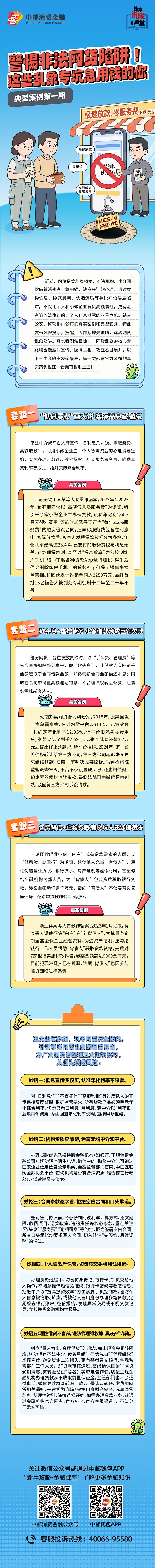 典型案例第一期  警惕非法网贷陷阱！这些乱象专坑急用钱的你0319.jpg
