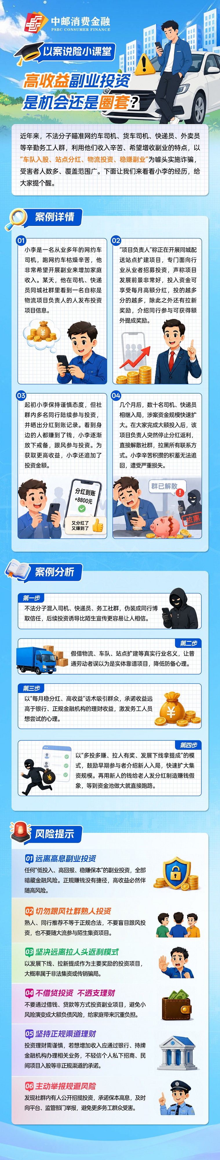 以案说险小课堂高收益副业投资，是机会还是圈套？.jpg