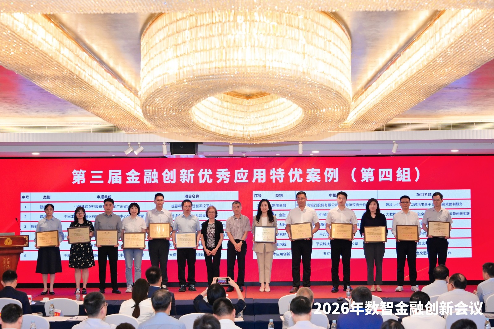 1789896557647027094.jpg 中邮消费金融荣获第三届金融创新“AI+金融”类别特优应用案例.jpg